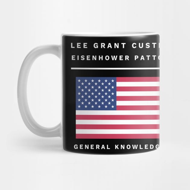 USA General Knowledge by AlternativeEye